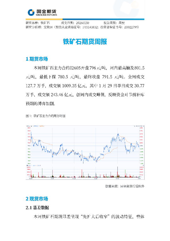 铁矿石期货周报