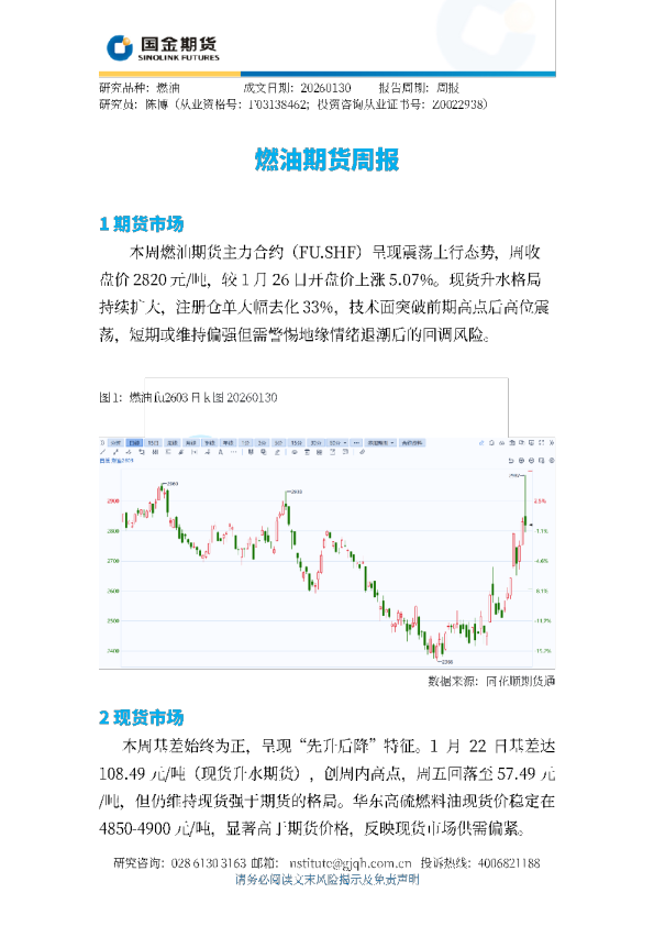 燃油期货周报