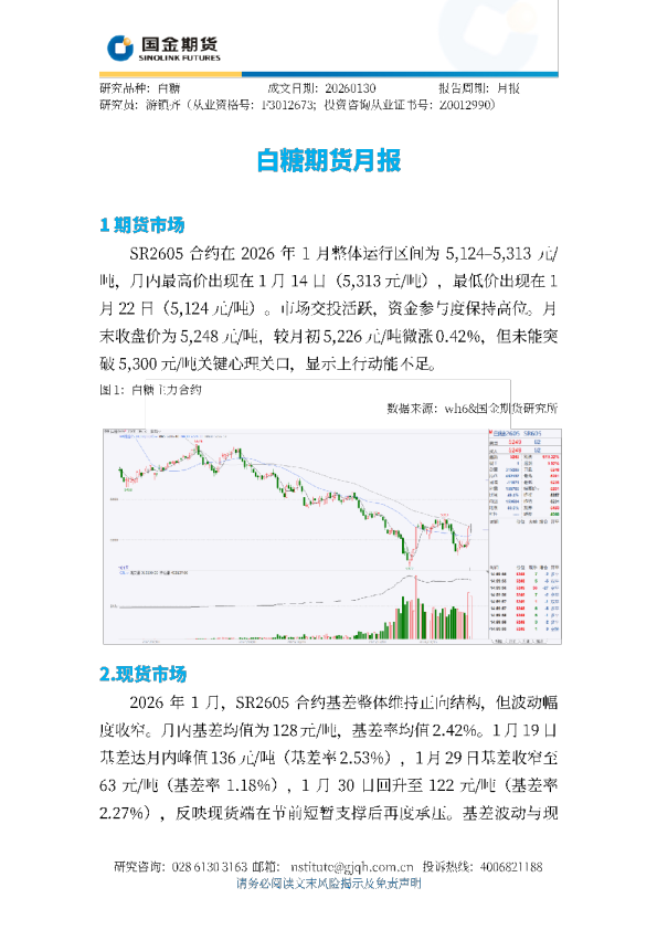 白糖期货月报