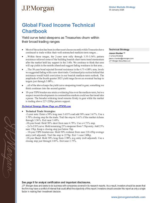 全球固定收益技术图表：收益率曲线在国债宽幅交易区间内扭曲陡峭化