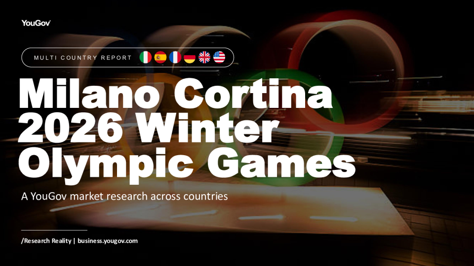 YouGov 米兰-科尔蒂纳 2026 冬季运动会
