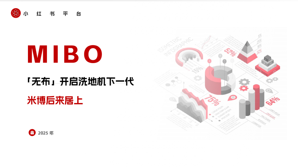 「无布」开启洗地机下一代米博后来居上