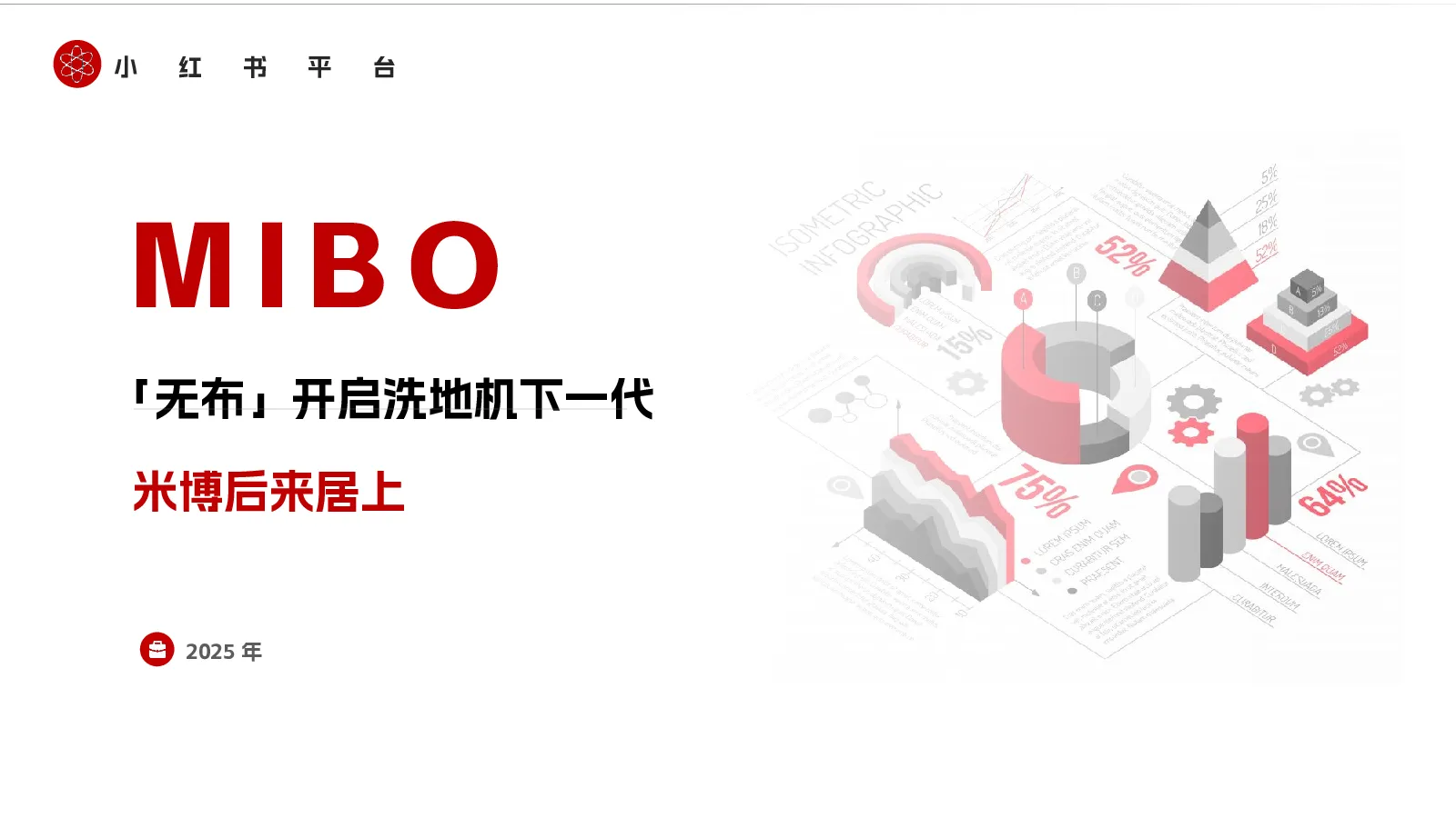 「无布」开启洗地机下一代米博后来居上
