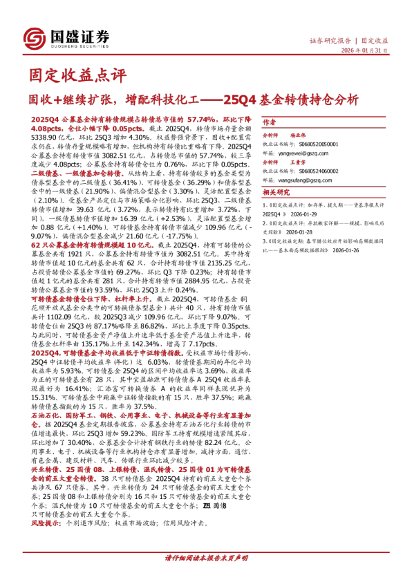 25Q4基金转债持仓分析：固收+继续扩张，增配科技化工