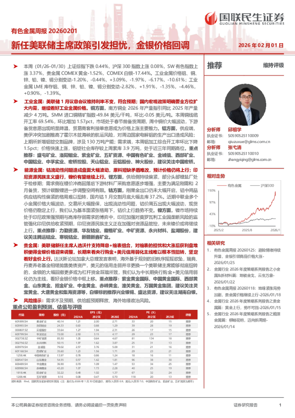 新任美联储主席政策引发担忧，金银价格回调