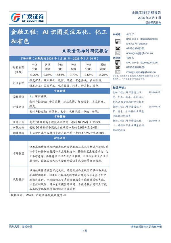 A股量化择时研究报告：AI识图关注石化、化工和有色