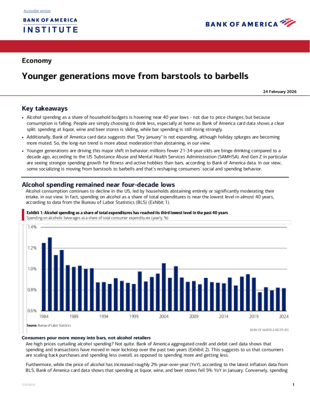 年轻一代从酒吧凳子转向杠铃