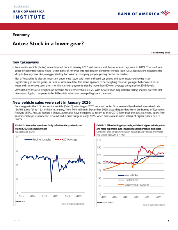 汽车：挂在低档？