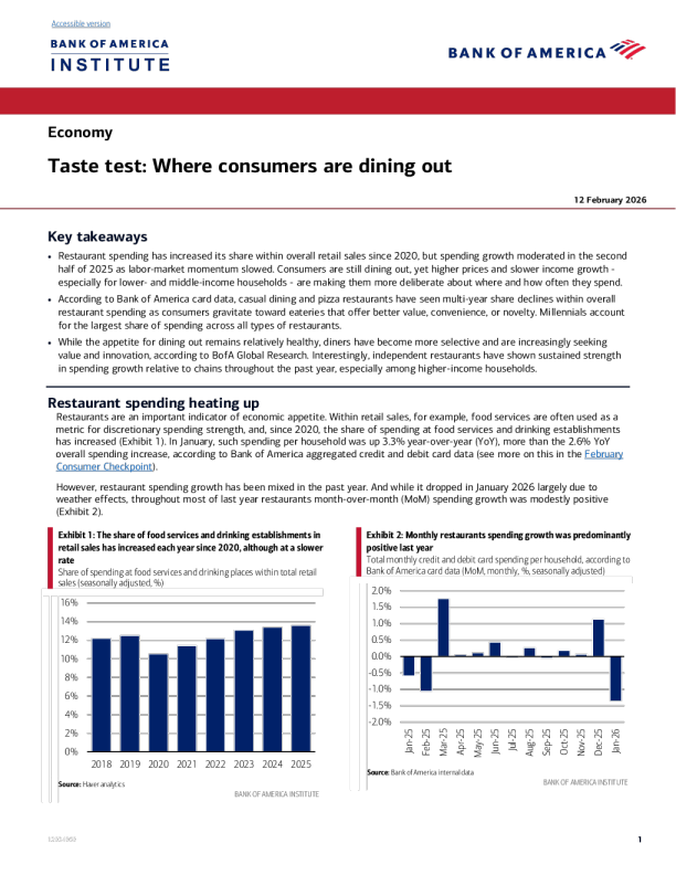 味觉测试：消费者外出就餐的地方