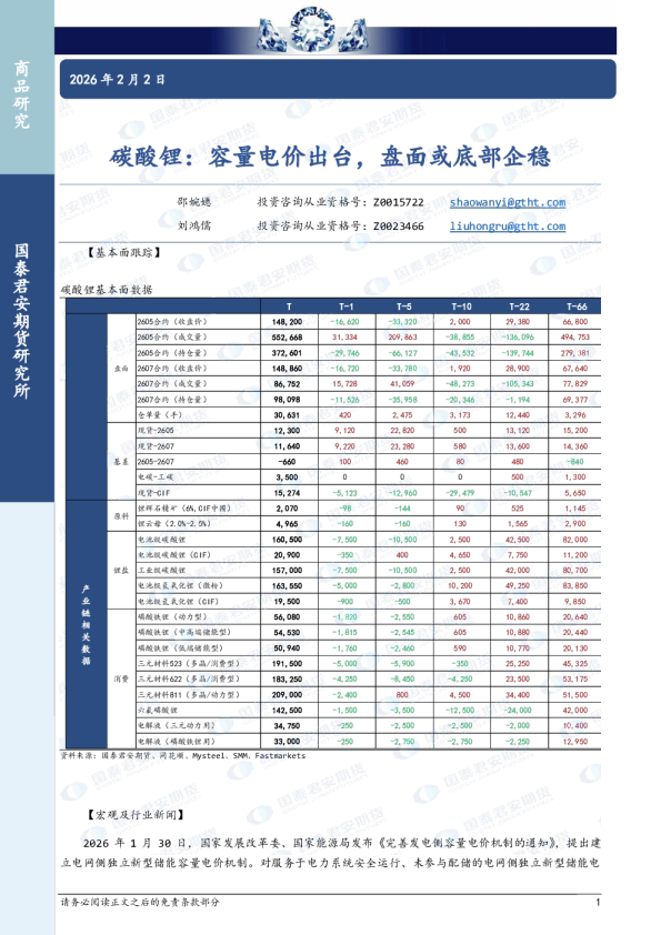 碳酸锂：容量电价出台，盘面或底部企稳