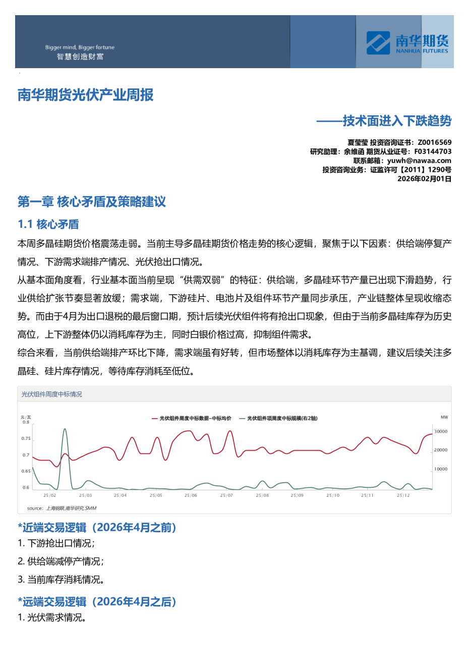 南华期货光伏产业周报：技术面进入下跌趋势