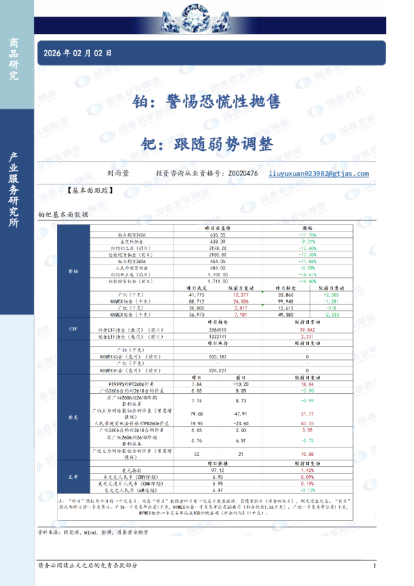 铂：警惕恐慌性抛售，铂：跟随弱势调整