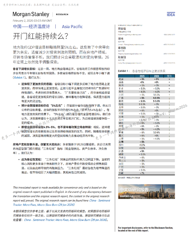 中国经济温度计：开门红能持续么？