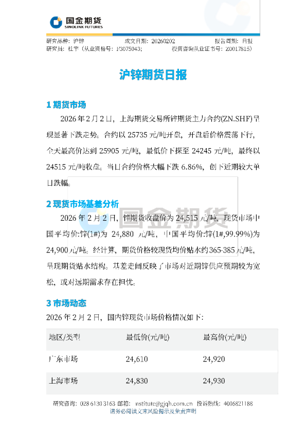 沪锌期货日报