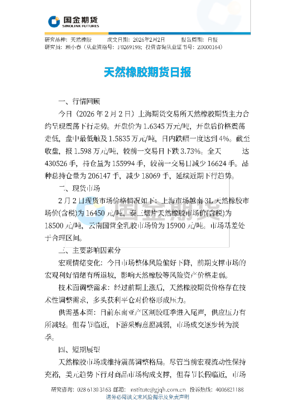 天然橡胶期货日报