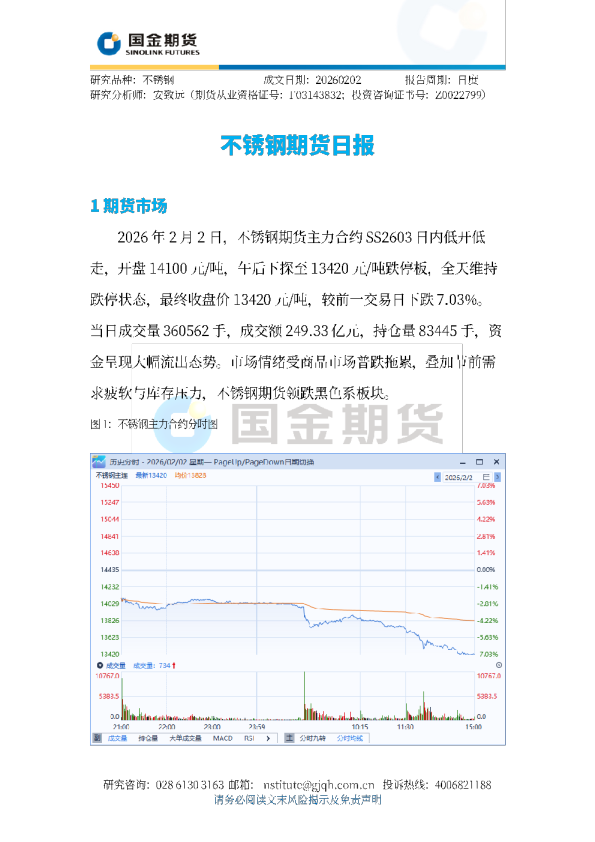 不锈钢期货日报