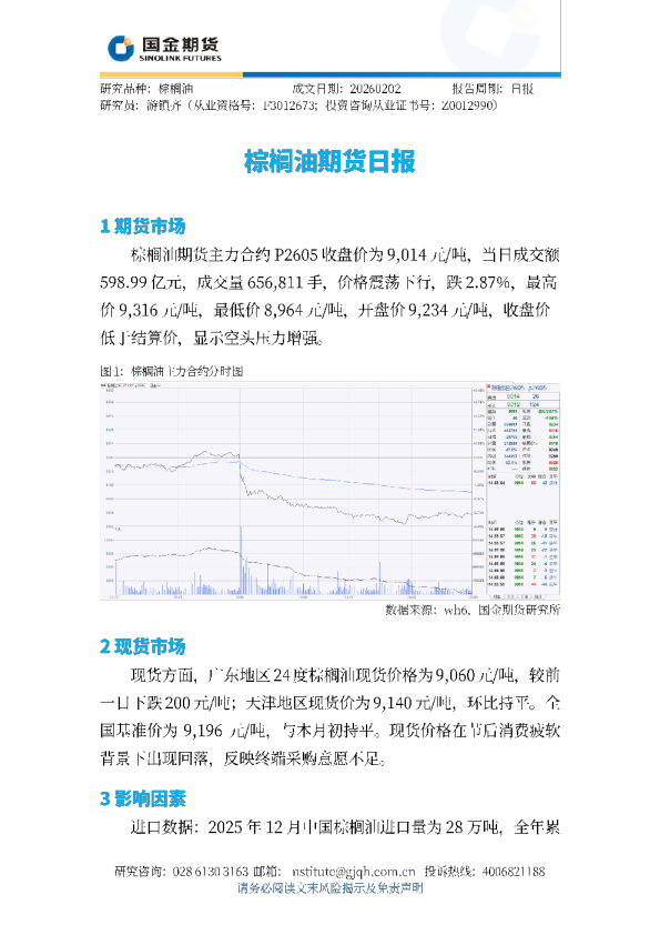 棕榈油期货日报