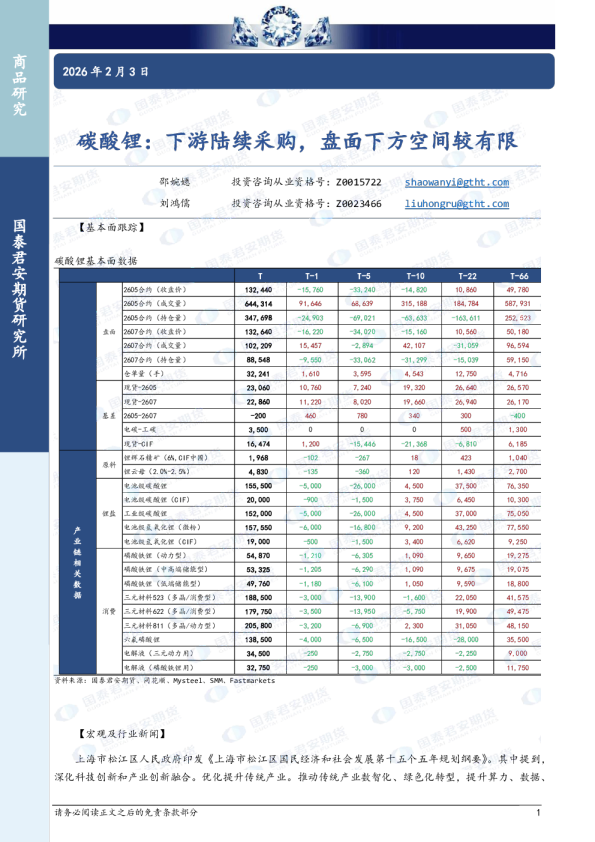 碳酸锂：下游陆续采购，盘面下方空间较有限