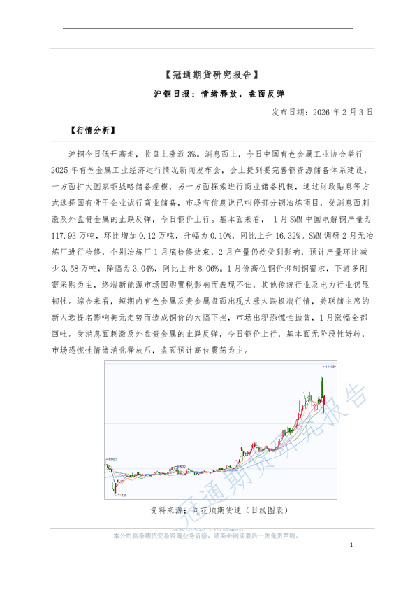 沪铜日报：情绪释放，盘面反弹