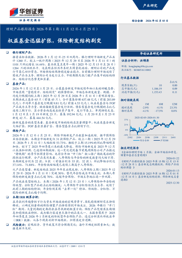 理财产品跟踪报告2026年第1期（1月12日-1月25日）：权益基金迅猛扩张，保险新发结构剧变