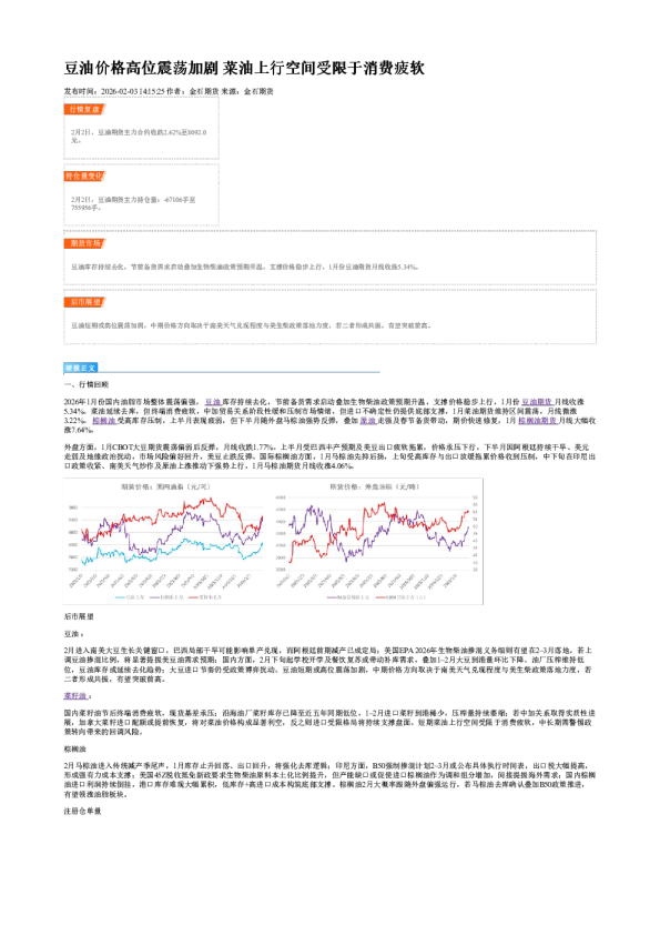 豆油价格高位震荡加剧 菜油上行空间受限于消费疲软