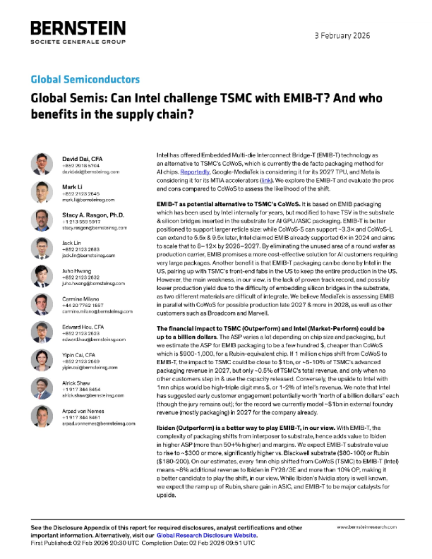 全球半导体：英特尔能否凭借EMIB-T技术挑战台积电？供应链中谁将受益？
