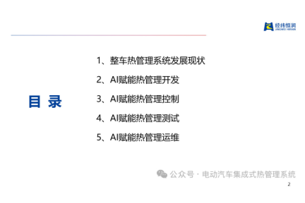AI在整车热管理系统中的应用