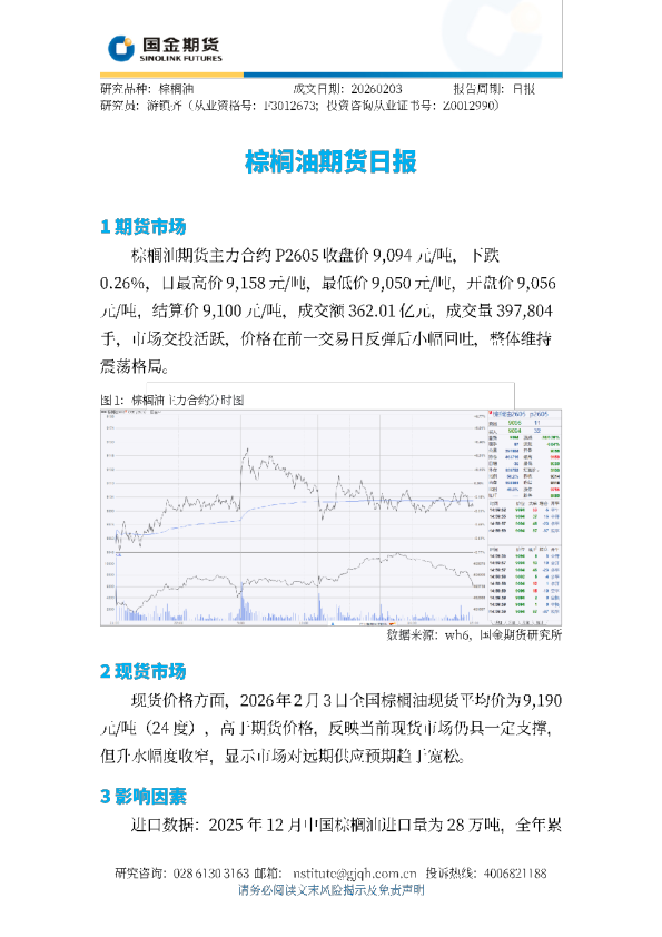 棕榈油期货日报