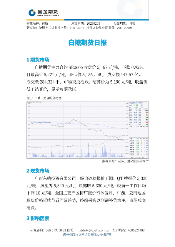 白糖期货日报