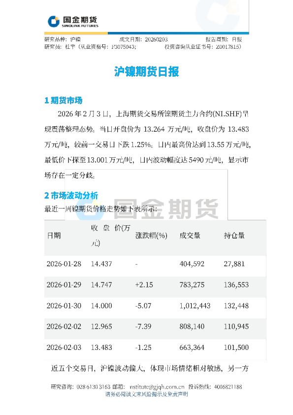 沪镍期货日报