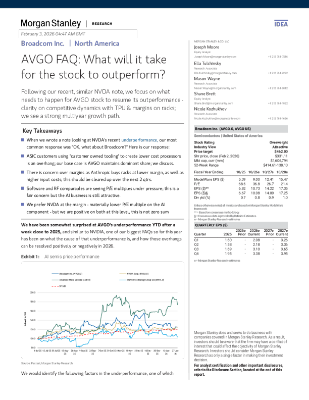 AVGO常见问题：股价需如何表现才能跑赢？

AVGO常见问题：股价需要有何种表现才能超越？