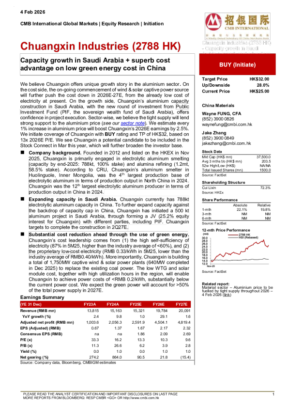 沙特阿拉伯的产能增长 + 中国在低绿色能源成本上的卓越成本优势