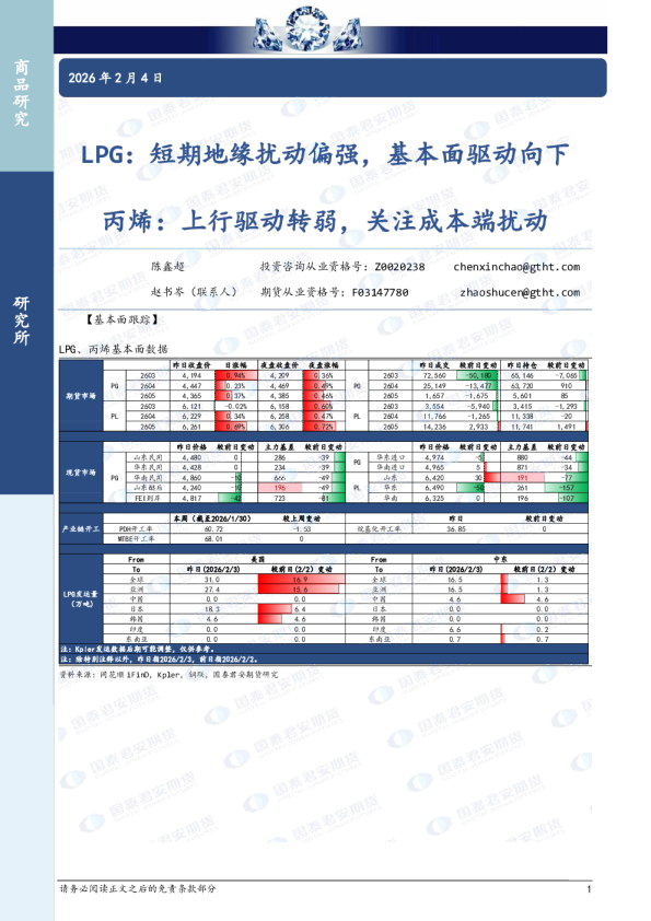LPG：短期地缘扰动偏强，基本面驱动向下 丙烯：上行驱动转弱，关注成本端扰动