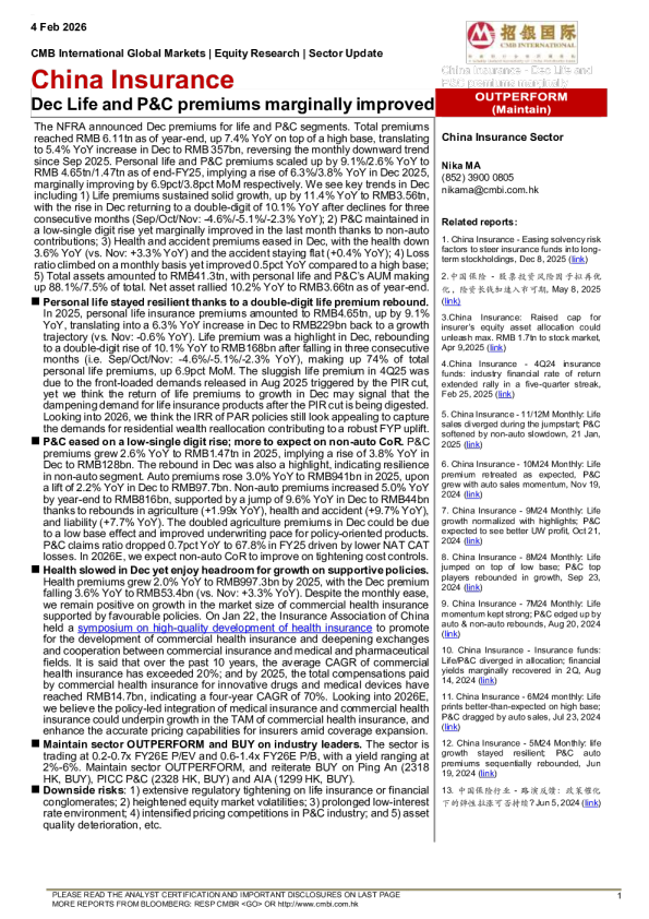 12月份的寿险和财险保费略微提高
