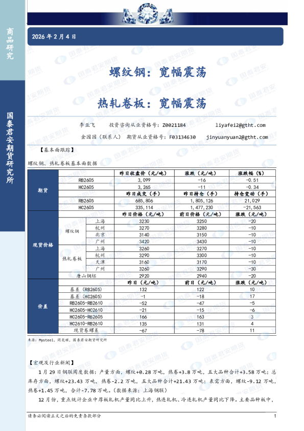 螺纹钢：宽幅震荡，热轧卷板：宽幅震荡