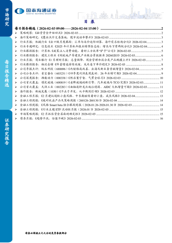 每日报告精选（2026-02-03 09:00——2026-02-04 15:00）