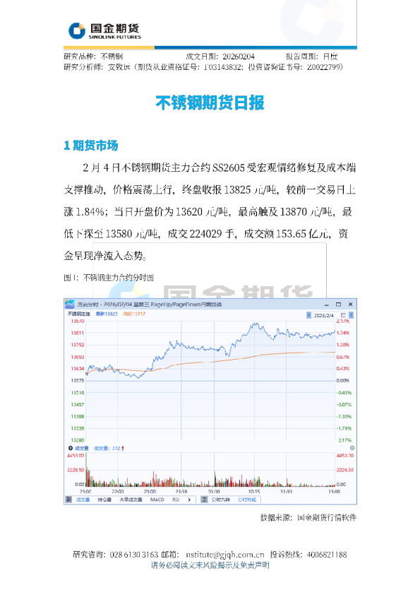 不锈钢期货日报