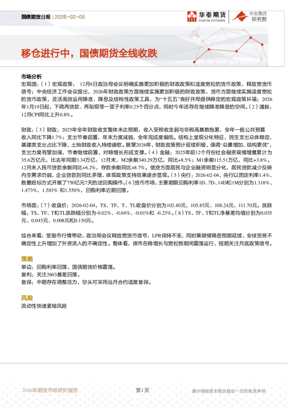 国债期货日报：移仓进行中，国债期货全线收跌