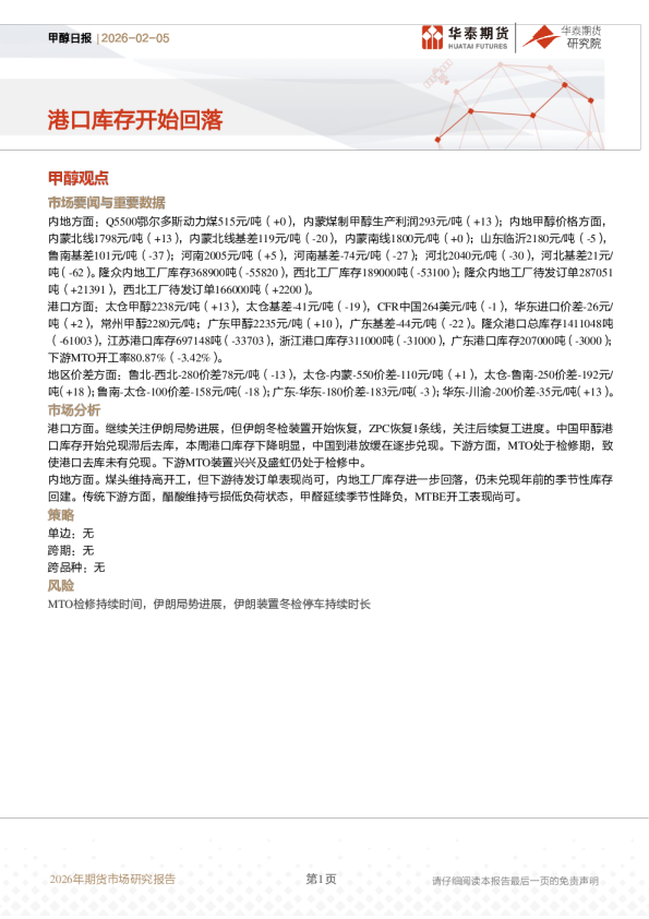 甲醇日报：港口库存开始回落