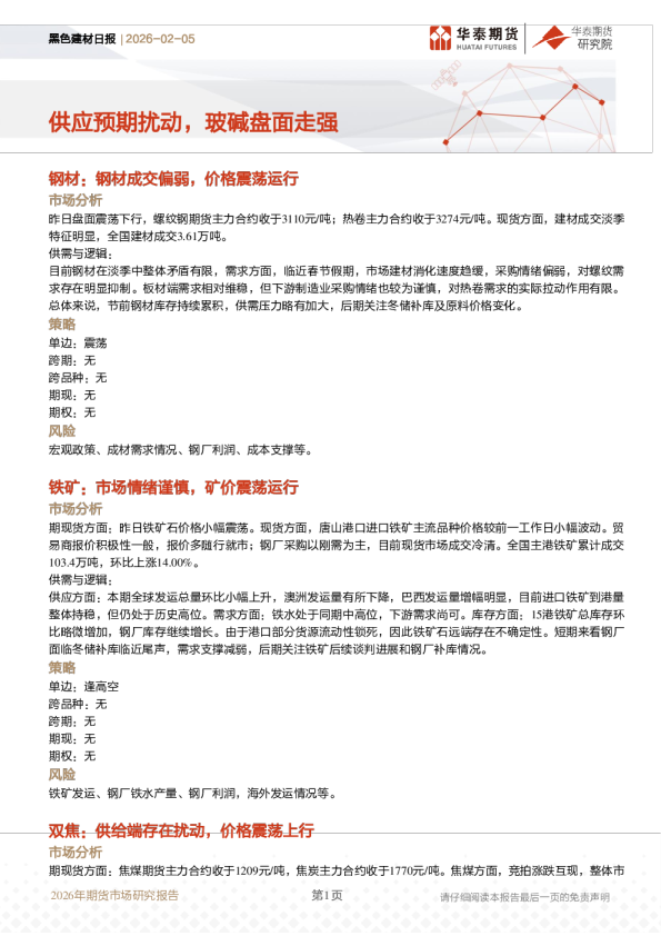 黑色建材日报：供应预期扰动，玻碱盘面走强