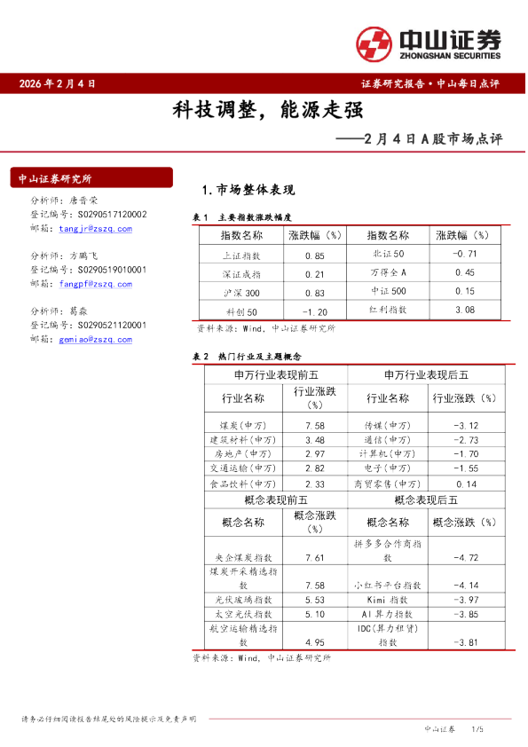 2月4日A股市场点评：科技调整，能源走强