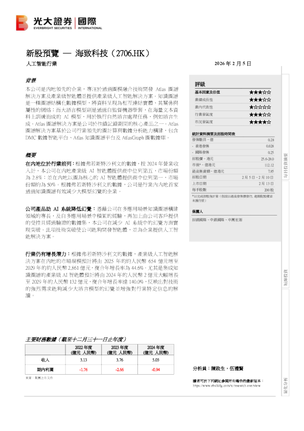 新股预览：海致科技