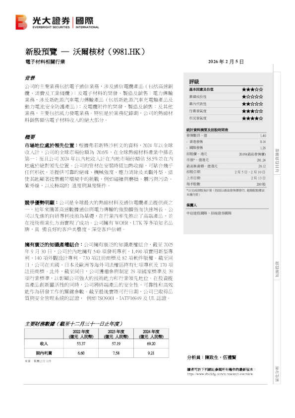 新股预览：沃尔核材
