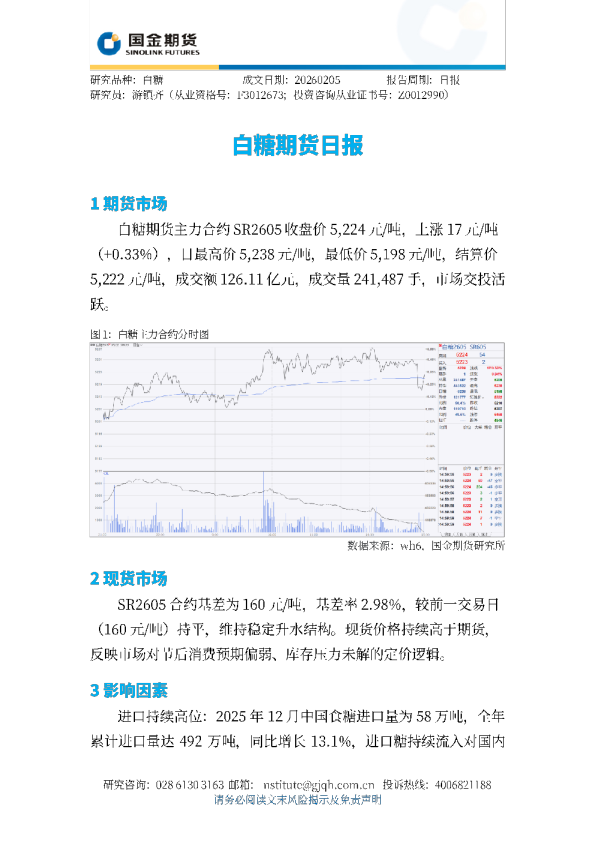 白糖期货日报