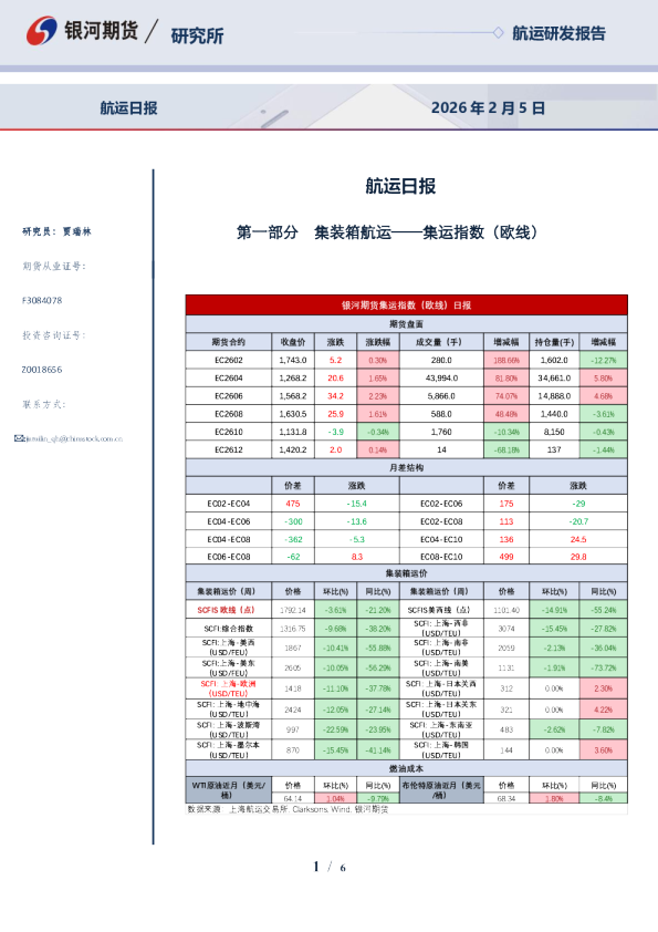 【银河期货】航运日报（2026-2-5）