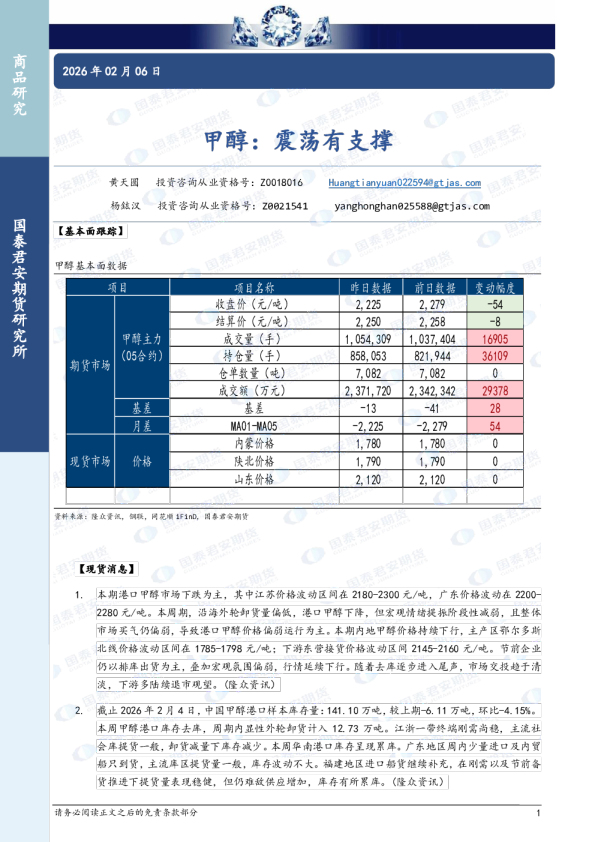 甲醇：震荡有支撑