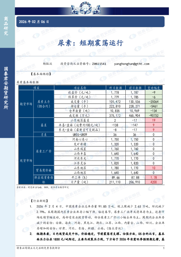 尿素：短期震荡运行