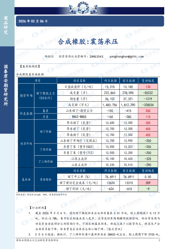 合成橡胶：震荡承压