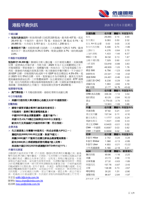 中金公司港股晨报