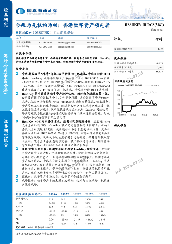 合规为先机构为核：香港数字资产领先者